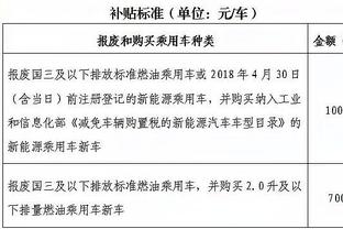 18新利官网登录在线